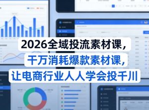 2026全域投流素材课，干万消耗爆款素材课，让电商行业人人学会投千川-瀚宇网创