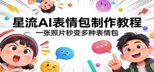 星流AI表情包制作教程：一张照片秒变多种表情包-瀚宇网创