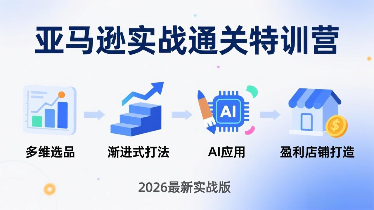 亚马逊实战通关特训营:2026年3月更新,多维选品+渐进式打法+AI应用,从0到1打造盈利店铺-瀚宇网创