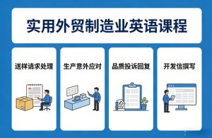 实用外贸制造业英语课程，教你专业处理送样请求、应对生产意外、回复品质投诉、撰写开发信等-瀚宇网创