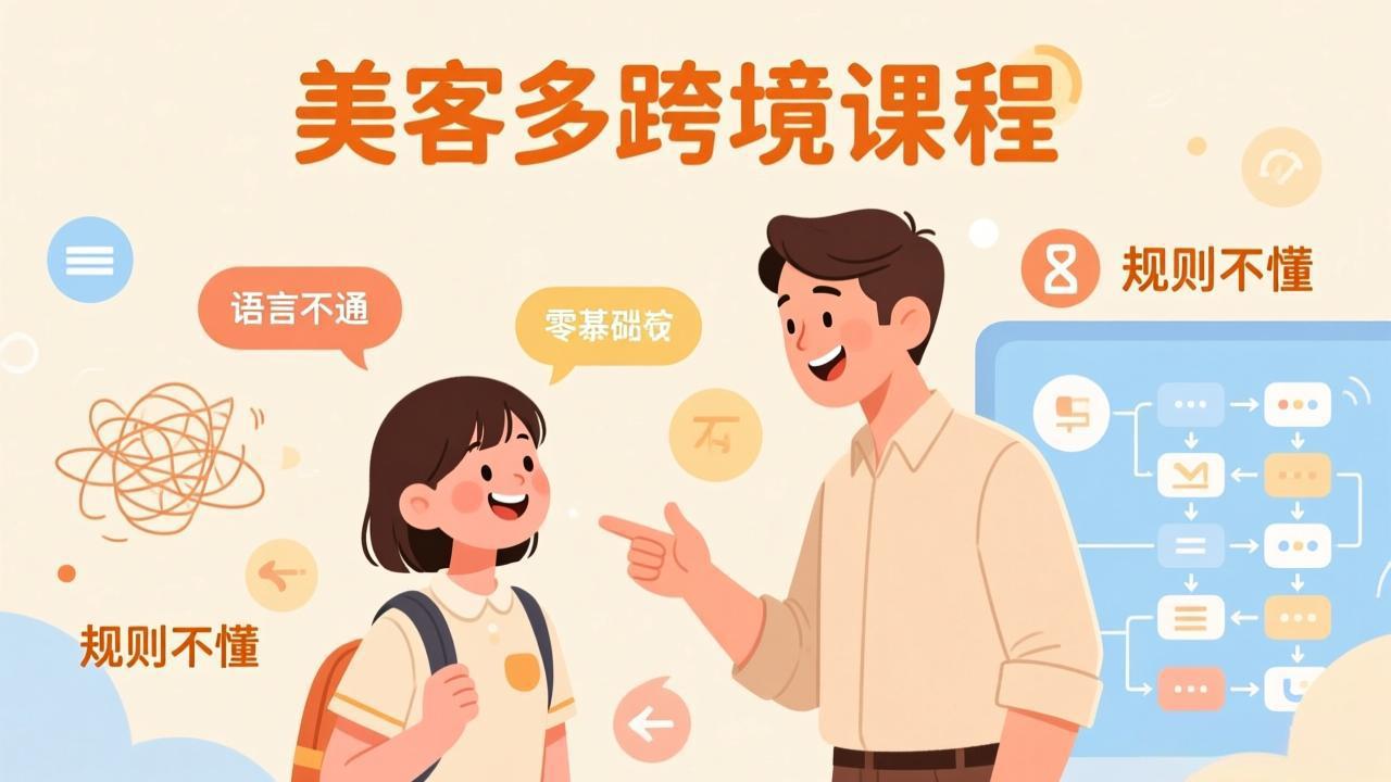 怕语言不通、怕不懂规则？零基础小白也能做的美客多跨境课，手把手带你美客多开店稳赚-瀚宇网创