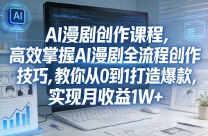 某社群AI漫剧创作课程，高效掌握AI漫剧全流程创作技巧，教你从0到1打造爆款，实现月收益1W+-瀚宇网创