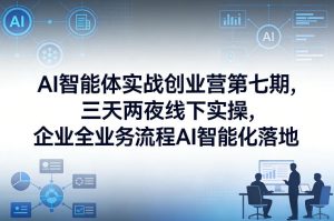 AI智能体实战创业营第七期,三天两夜线下实操,企业全业务流程AI智能化落地(26年1月20-22号)-瀚宇网创