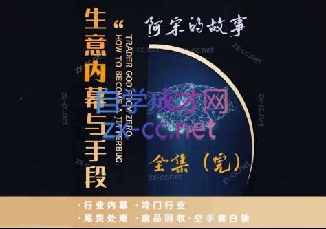 阿宋的故事·生意内幕与手段-瀚宇网创