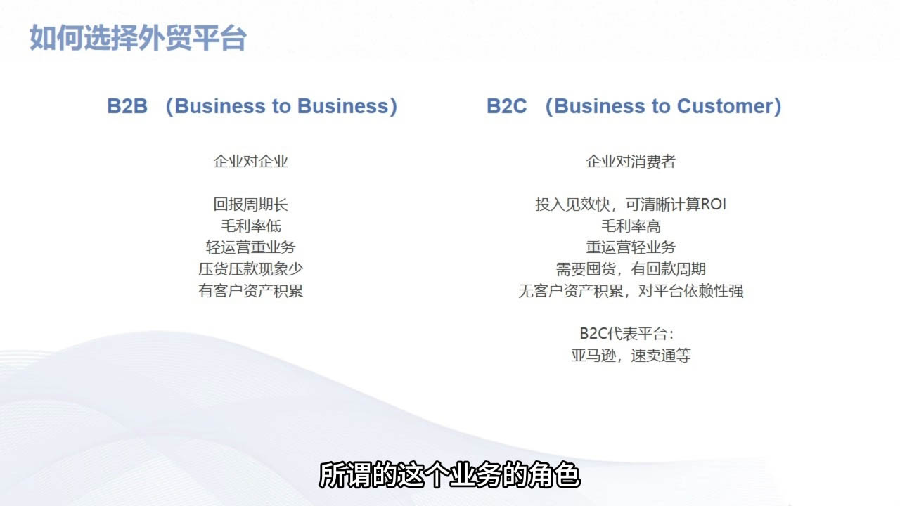 Mila老师·外贸SOP系列课程-瀚宇网创