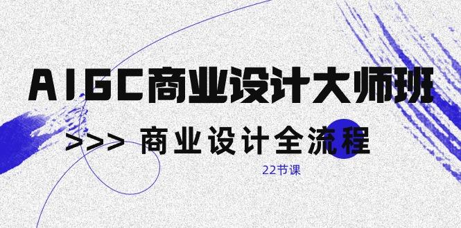 AIGC-商业设计大师班,商业设计全流程(22节课-瀚宇网创