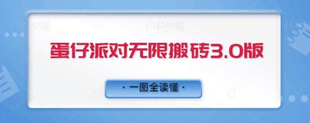 蛋仔派对无限搬砖3.0版日+500-瀚宇网创