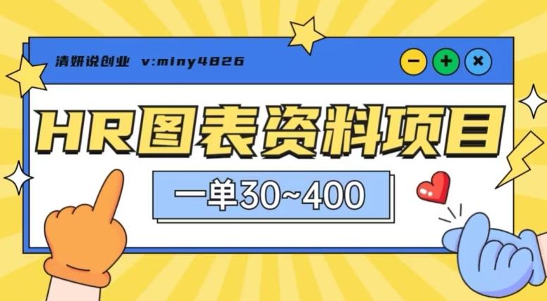 一单收益30-400，HR图表资料蓝海项目-瀚宇网创