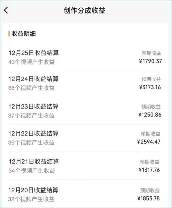 图片[2]-视频号数字人AI视频，条条爆款，一分钟搞定原创，躺赚8000+-瀚宇网创