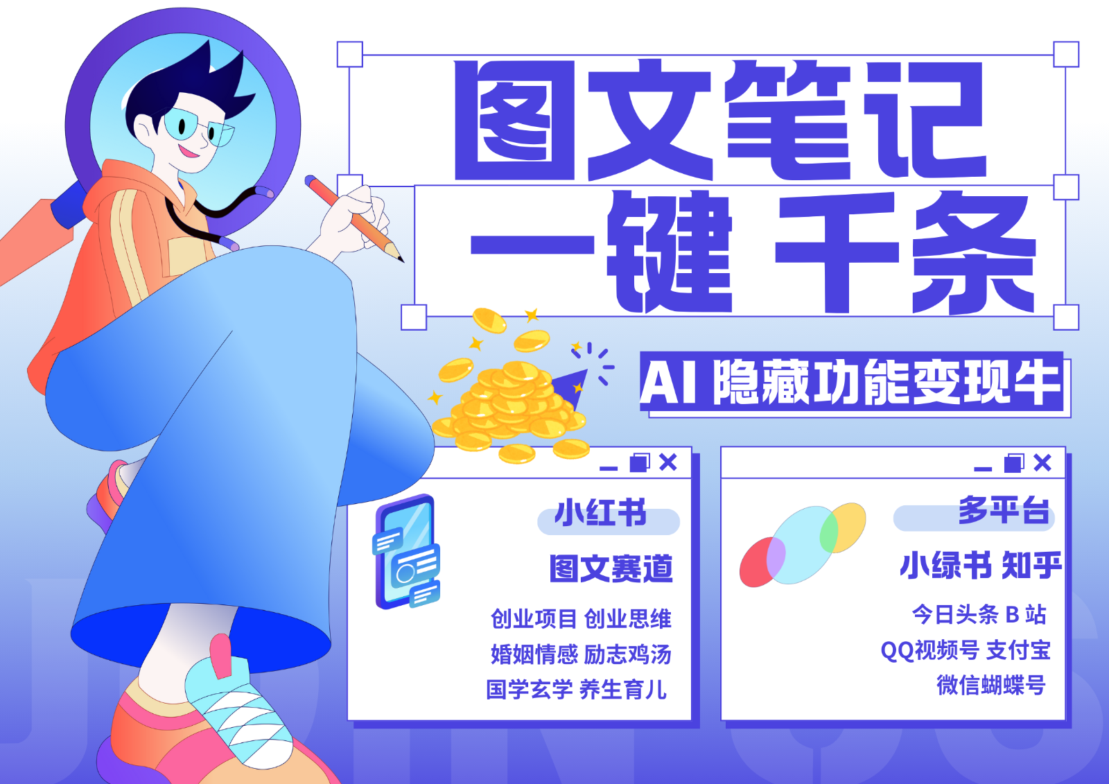 1键生成数千条图文 创业国学 秒生笔记 小红书小绿书图文 轻松引流 变现30000+-瀚宇网创