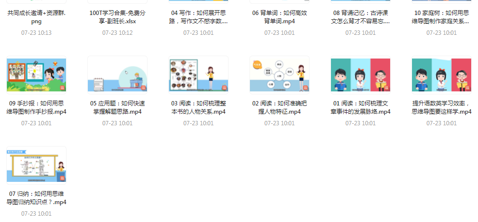 思维导图高效学习法-瀚宇网创