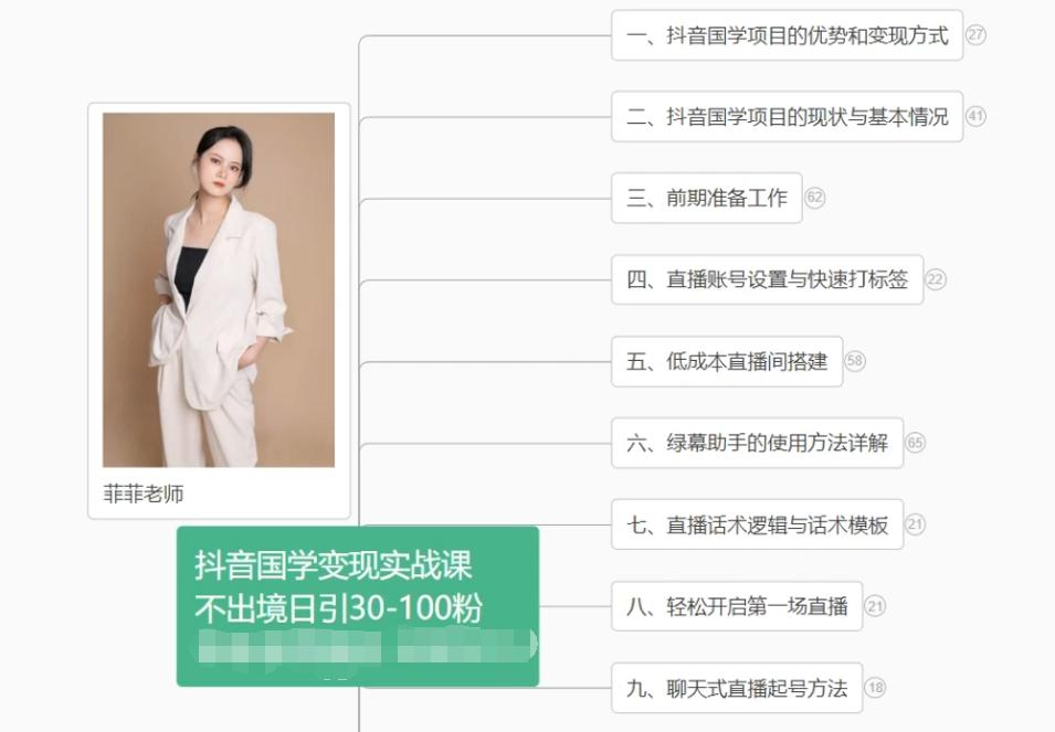 抖音国学变现项目：不出境日引30-100粉实战课程-瀚宇网创
