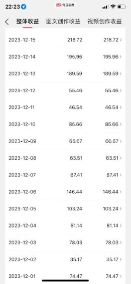 图片[1]-视频号AI一键原创爆款视频，500播放200收益，小白稳赚8000+-瀚宇网创