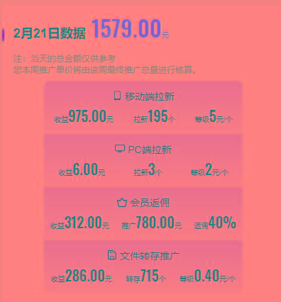 图片[1]-(9293期)2024目前网上最火短剧机器人做法，自动搜索发剧 自动更新资源 自动分享资源-瀚宇网创