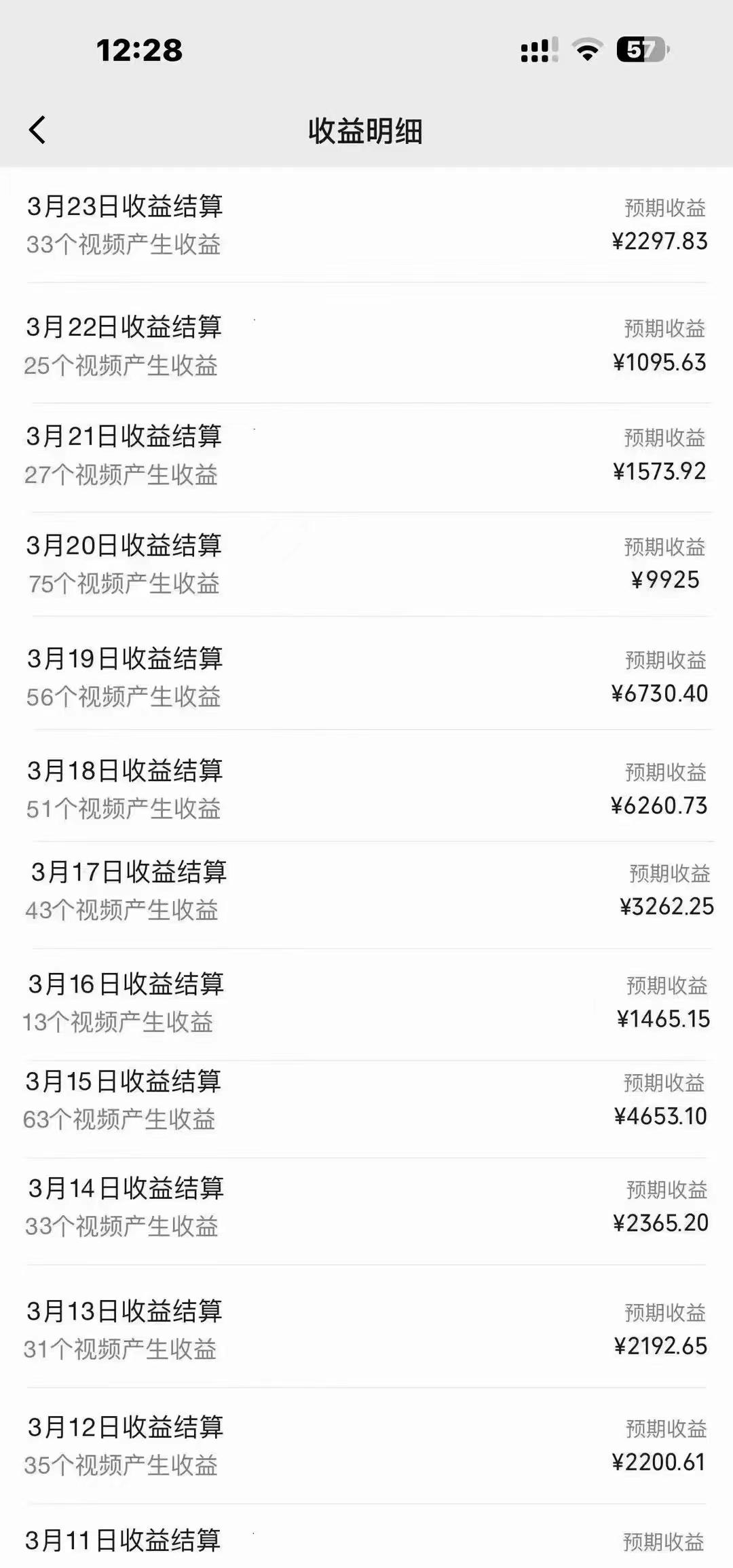 图片[1]-(9648期)盘点视频号创作分成计划，快速过原创日入300+，从0到1完整项目教程！-瀚宇网创