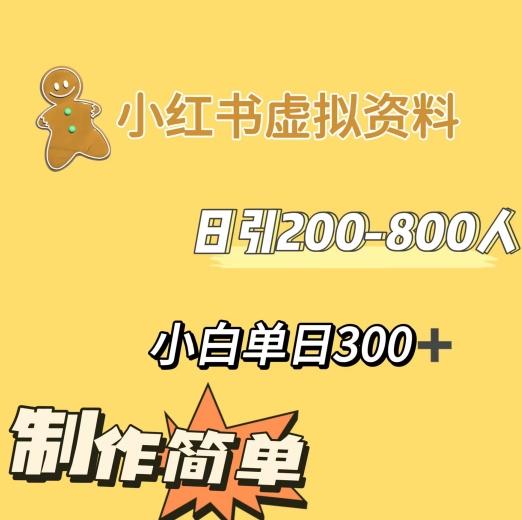 小红书动漫治愈图文的玩法,日引200-800人,小白单日变现300+-瀚宇网创