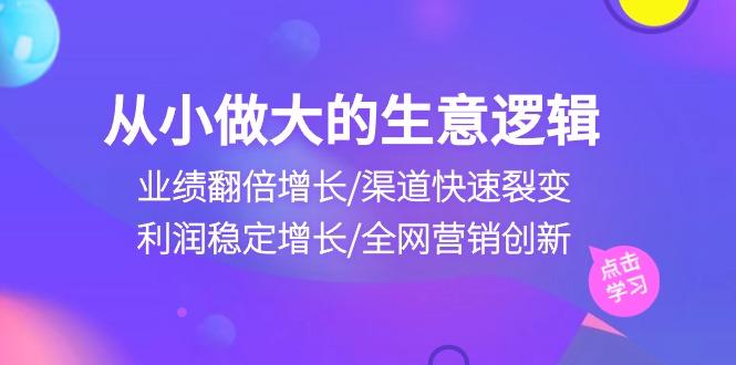 从小做大生意逻辑：业绩翻倍增长/渠道快速裂变/利润稳定增长/全网营销创新-瀚宇网创