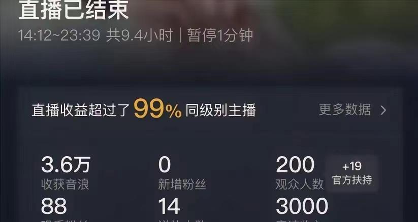 (8548期)ai无人直播美女4人组整蛊教程 【附全套资料以及教程】-瀚宇网创