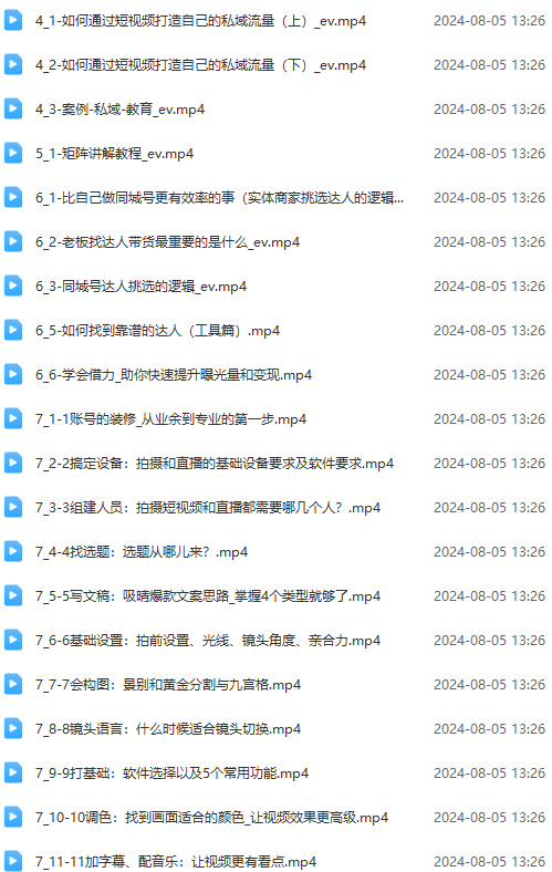 图片[2]-实体店老板获客特训营：认知、定位、文案、矩阵、直播、AI等(72节-瀚宇网创
