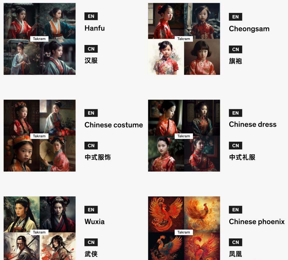 图片[4]-Midjourney辞典AIGC中英双语图文辞典+提示关键词Prompt大全-瀚宇网创